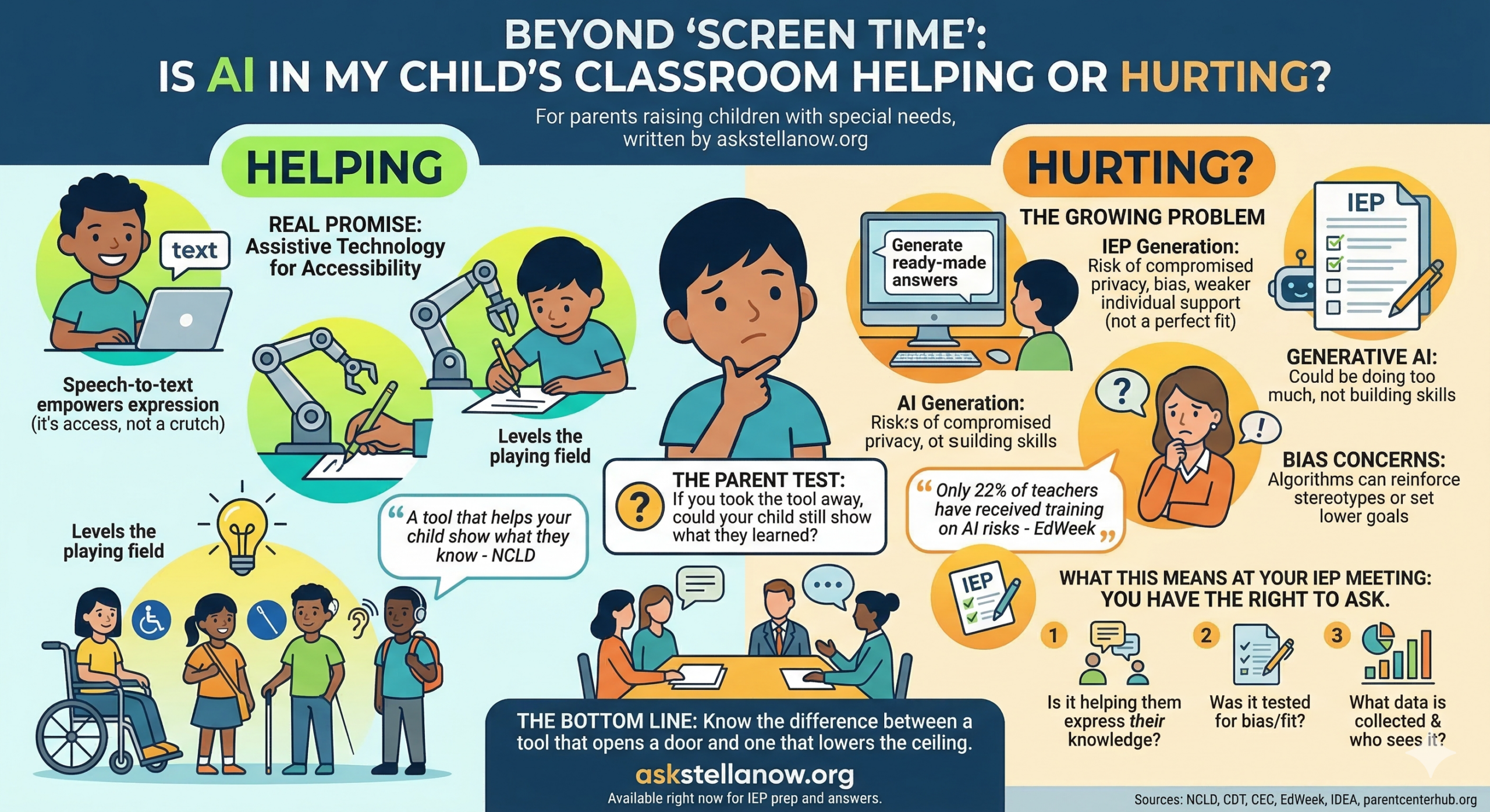 Beyond "Screen Time": Is the AI in My Child's Classroom Helping or Hurting?